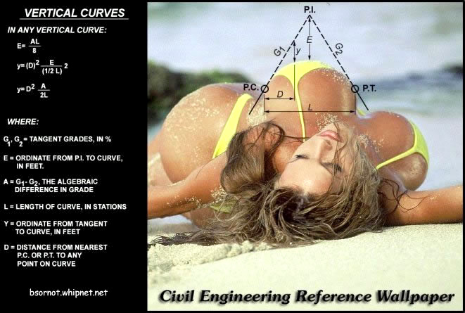 Engineering Reference, Engineering Wallpaper