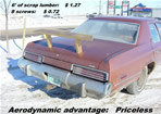 aerodynamic wing, rear force, down pressure