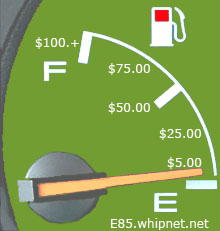 Out of gas, on empty, refill ethanol, e85
