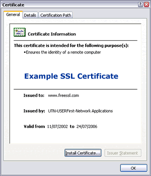 Server Security Certificate