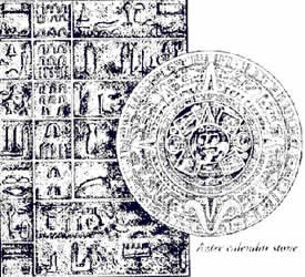 Mayan Science