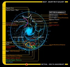 Galaxy Sector